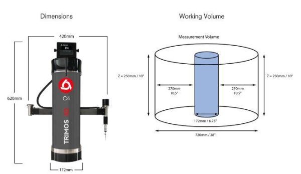 Trimos C4 - Transportabel CMM dimensions